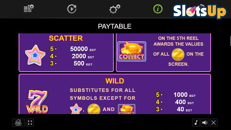 100 Golden Coins Paytable