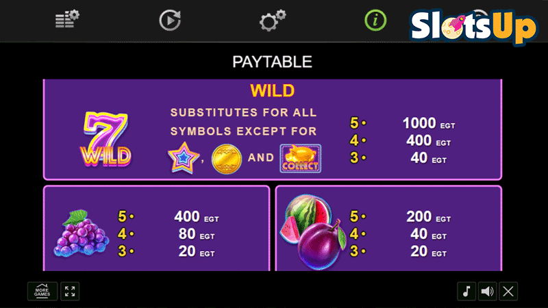 40 Golden Coins Paytable