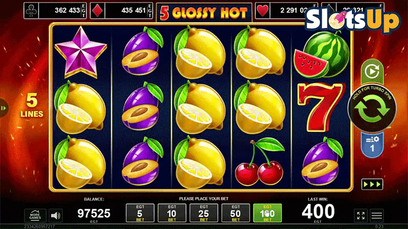 5 Glossy Hot