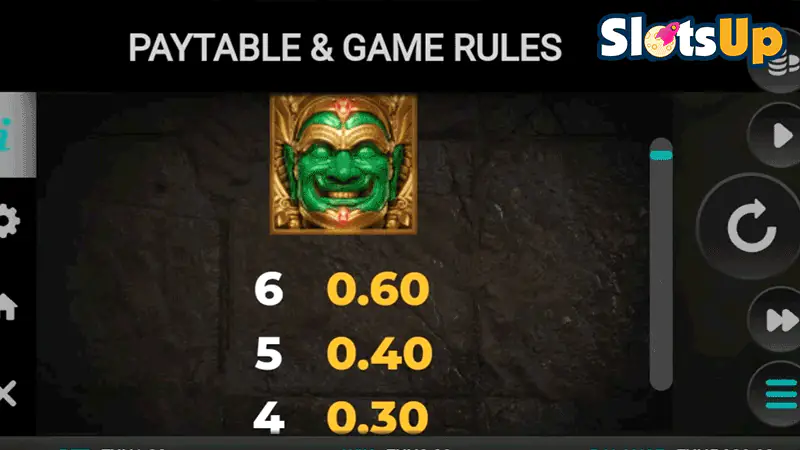 Ancient Tumble Paytable