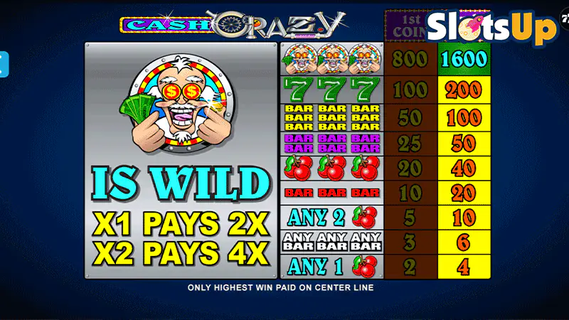 Cash Crazy Paytable