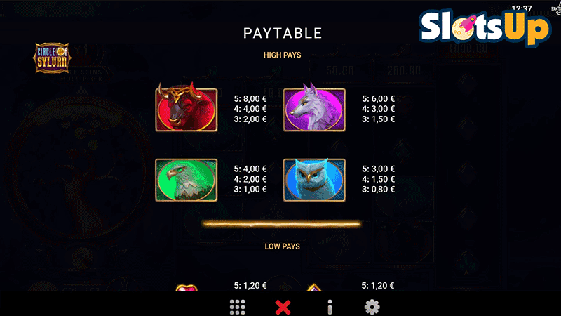 Circle Of Sylvan Paytable