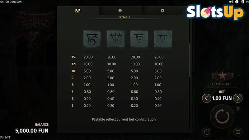 Eldritch Dungeon Paytable