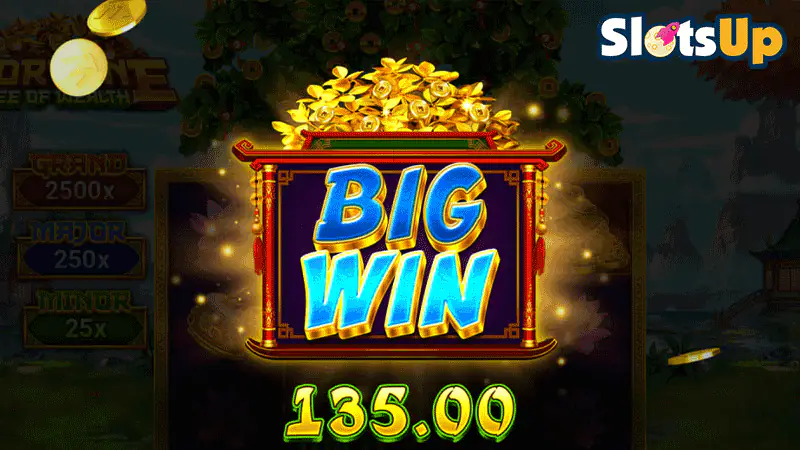 Fortune Tree Of Wealth