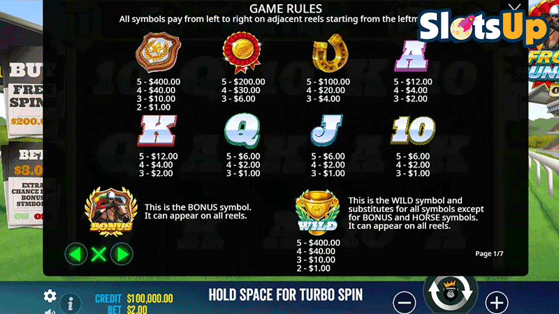 Front Runner Odds Paytable