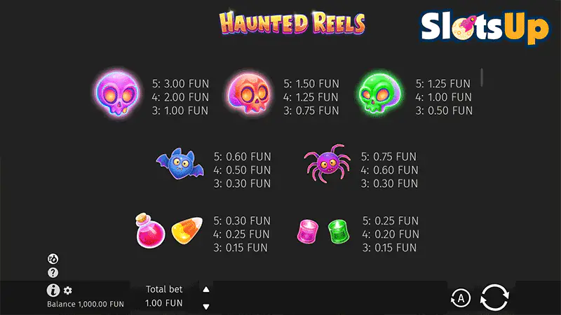 Haunted Reels