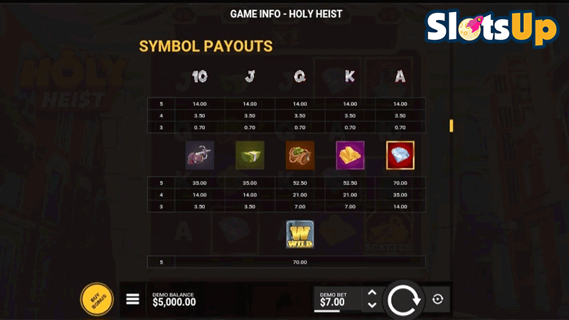 Holy Heist Paytable