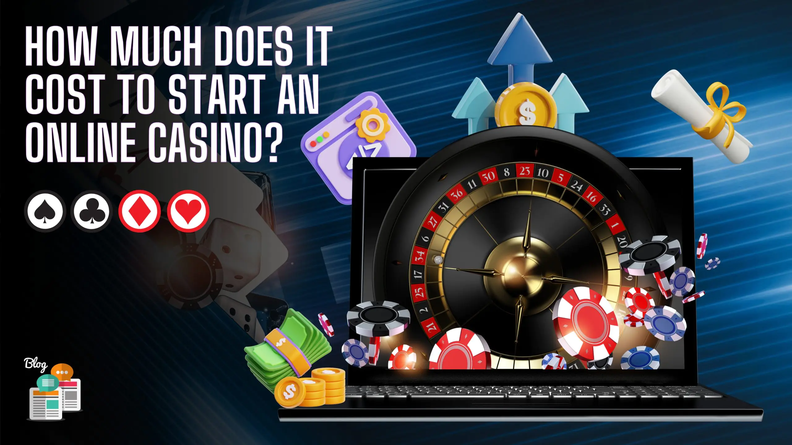 How Much Does It Cost To Start An Online Casino Scaled