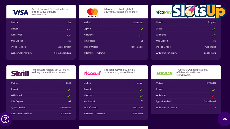 Jackpot City Payments