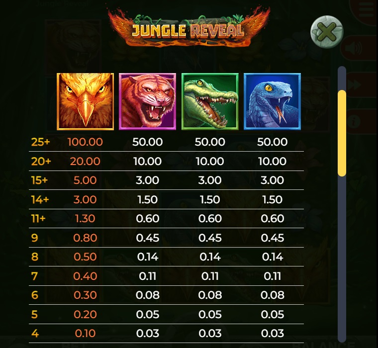 Jungle Reveal 