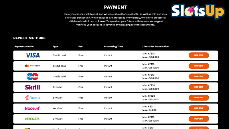 LevelUp Casino Payments