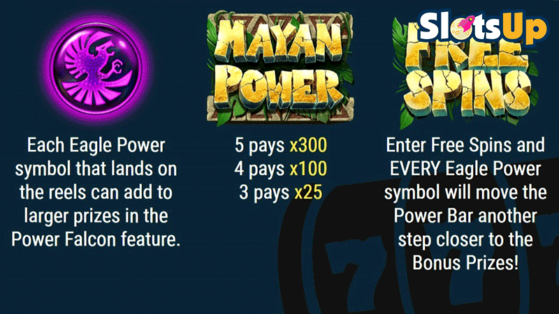 Mayan Power