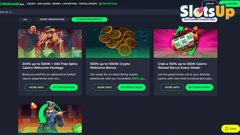 NationalBet Casino Promotions