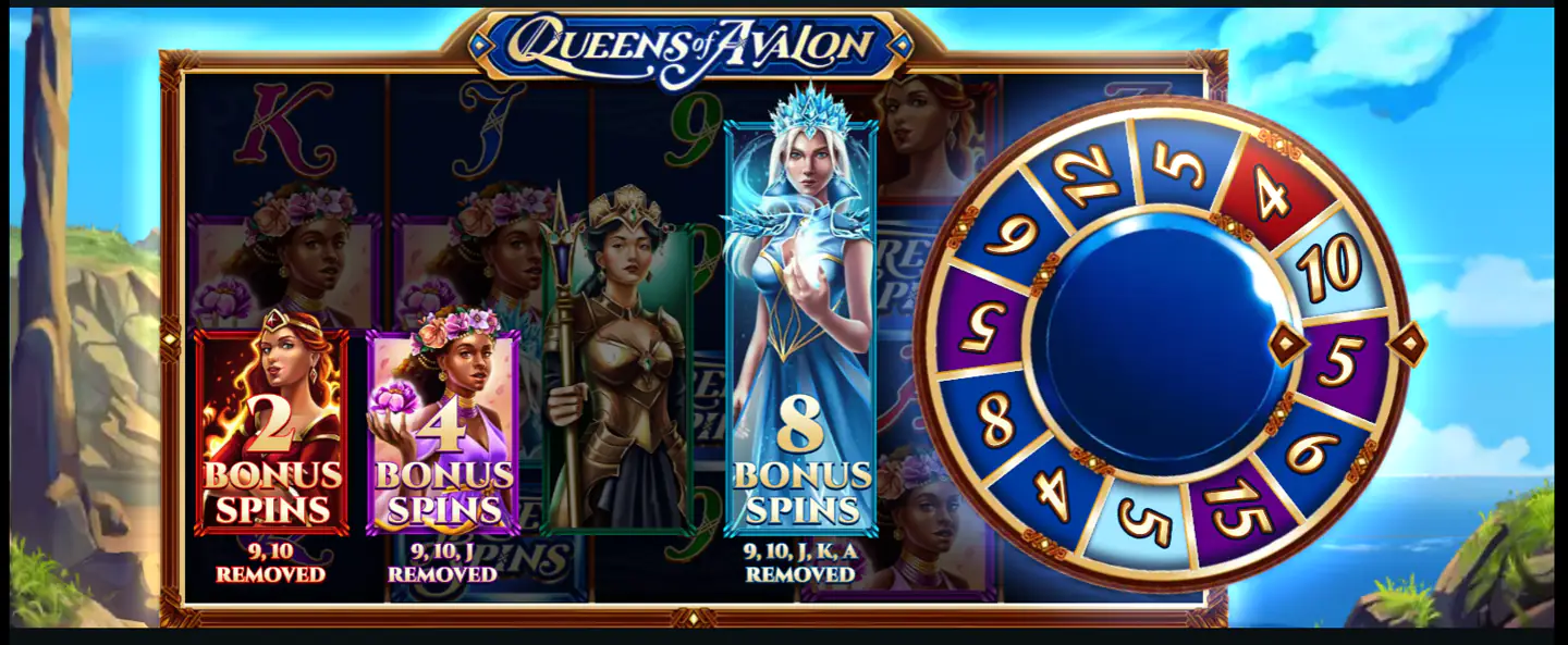 Queens Of Avalon