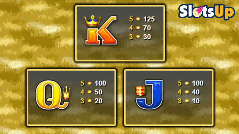 Wheres The Gold
