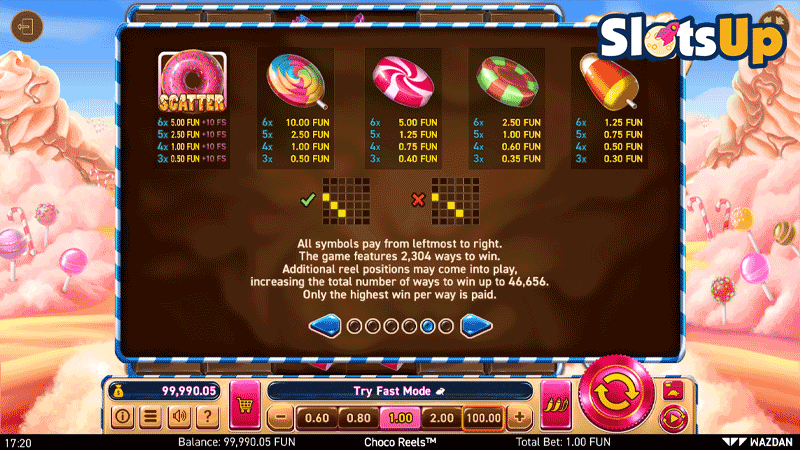 Choco Reels Slot