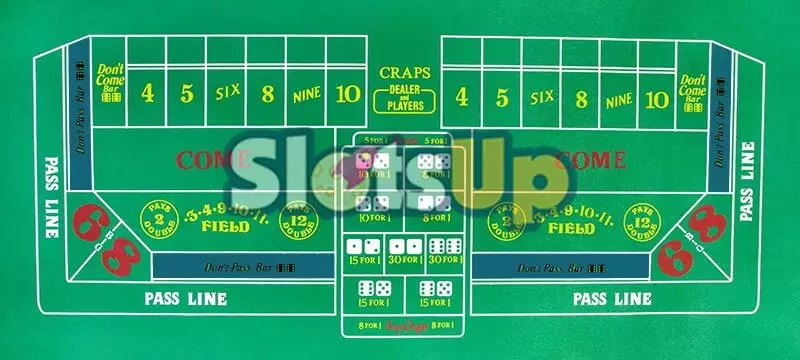 Craps Bet Options Don`t Pass Line