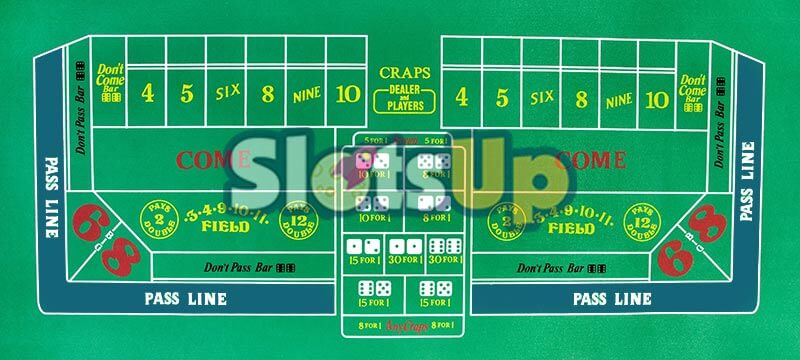 Craps Bet Options Pass Line