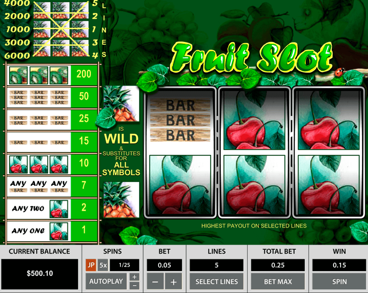 Fruit Slot 3 Reels Pragmatic 