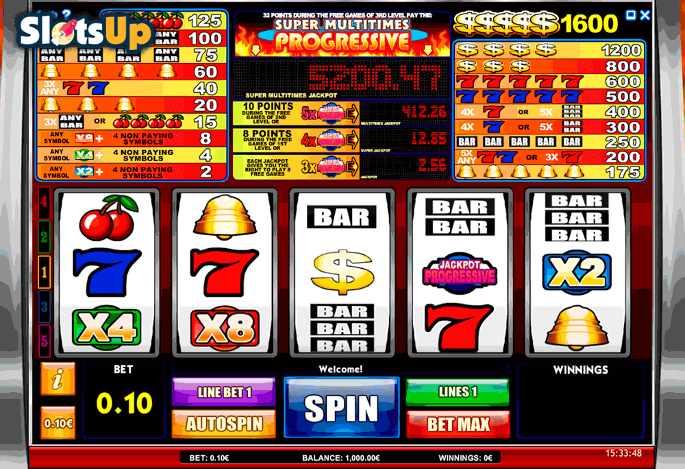 Super Multitimes Progressive Isoftbet Casino Slots 