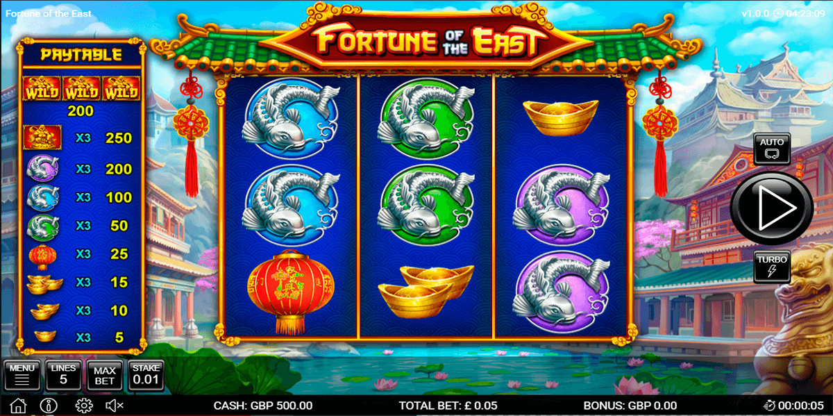 Fortune Of The East Nektan Casino Slots 