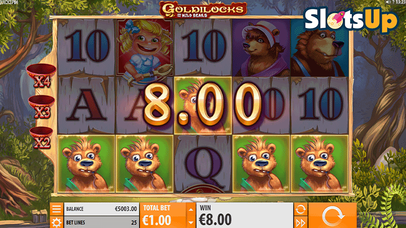 Goldilocks Slot