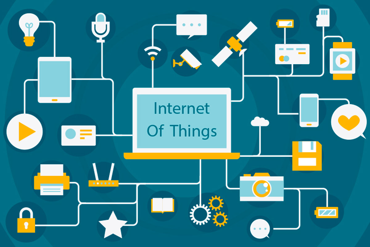 IoT Scheme