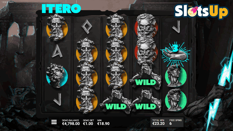 Itero Online Slot