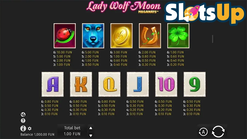 lady Wolf Moon Megaways Paytable