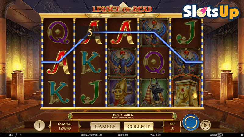 Legacy Of Dead Slot