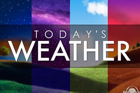 Today’s Weather Free Slot