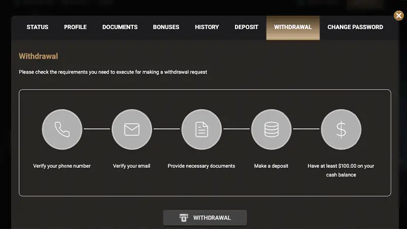MegaWin Casino Withdrawal Methods