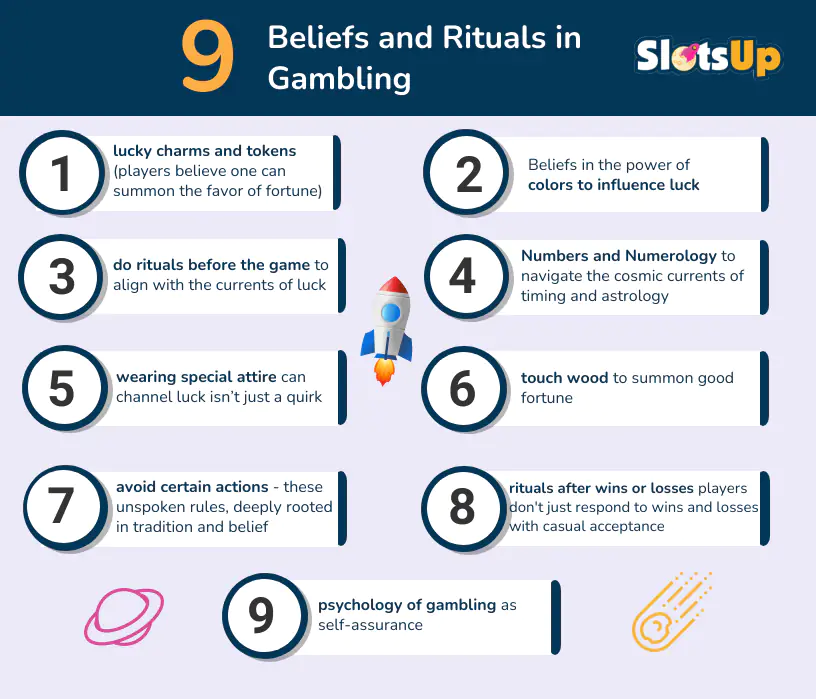 superstitions And Rituals In Gambling
