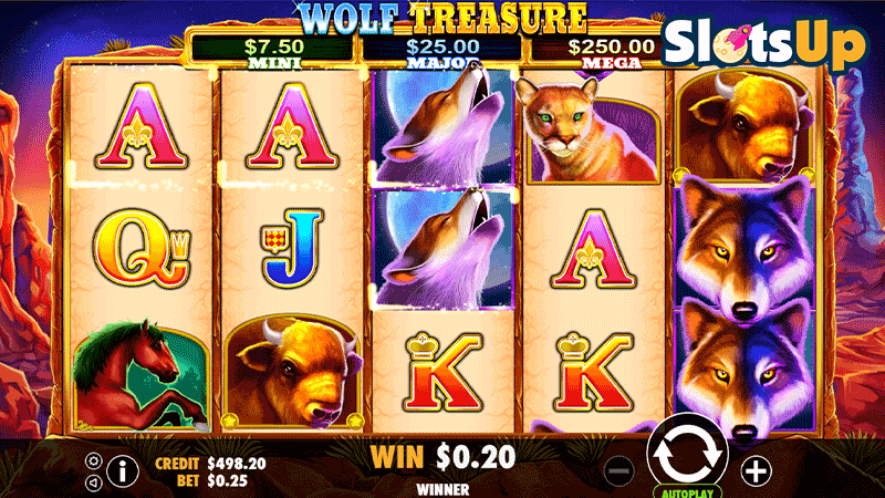 Wolf Treasure Slot